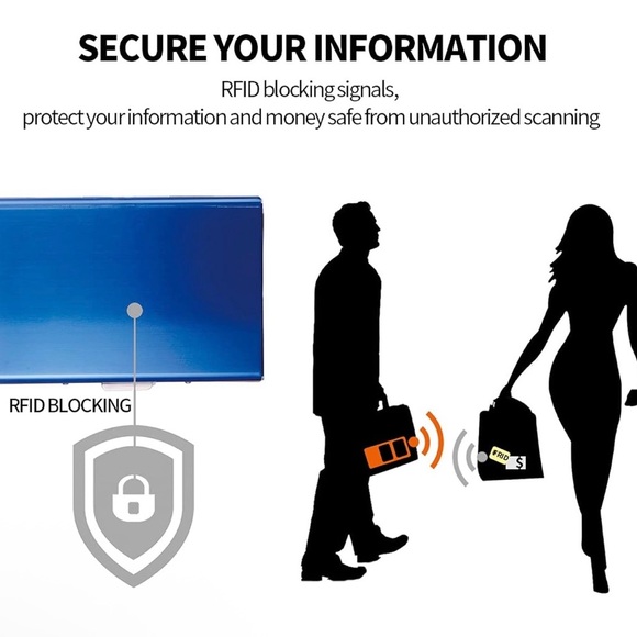 RFID Blue Credit Card holder - Picture 6 of 7
